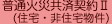 普通火災共済契約2（住宅・非住宅物件）