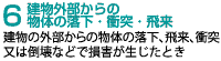 6 建物外部からの物体の落下・衝突・飛来／建物の外部からの物体の落下、飛来、衝突又は倒壊などで損害が生じたとき。